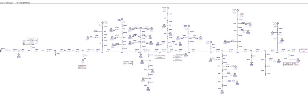 electric power distribution system